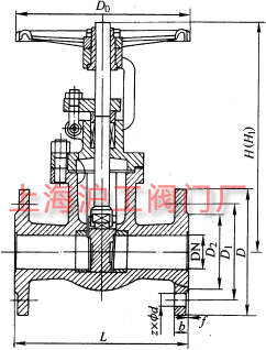 Z41T-10Z41W-10 TFШʽlyҪμY(ji)(gu)ߴʾD