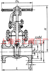 Z41TZ41WZ41H  PN10~PN40 mBFUlyҪμY(ji)(gu)ߴʾD