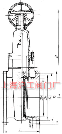 Z45T-10Z45T-16Q ͰUШʽllyҪμY(ji)(gu)ߴʾD