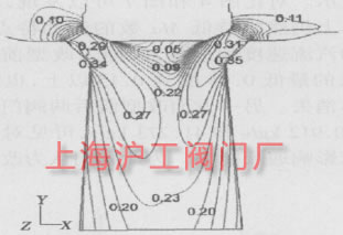 D4  L=28.8%=0.95 r(sh)зϵ Ma ֵD