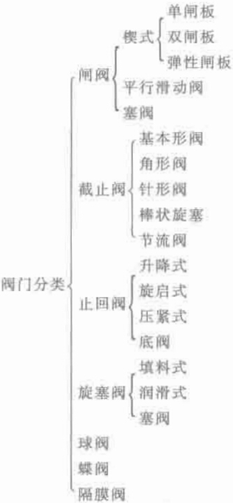 C(j)늮a(chn)ƷY(ji)(gu)(li)