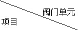 yT(mn)Ԫ\(xing)Ŀ